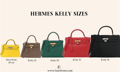 hermes rates|hermes kelly 25 price 2024.